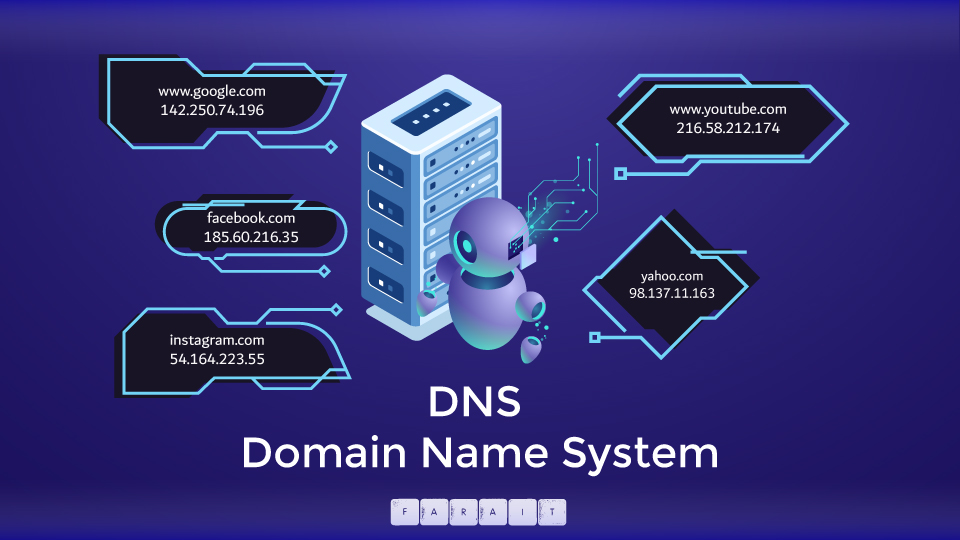 DNS و DNS Server چیست ؟