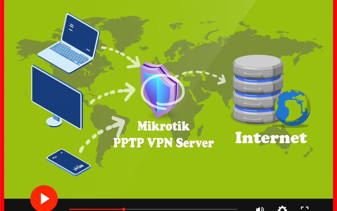 راه اندازی (Remote Access)PPTP VPN روی میکروتیک