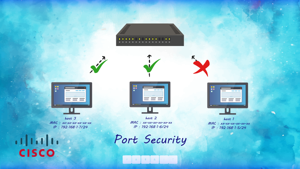 Port Security چیست و چگونه فعال می شود؟