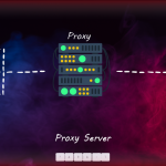 Proxy-Server