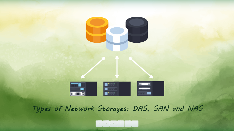 انواع Storageها در شبکه (NAS , DAS , SAN)